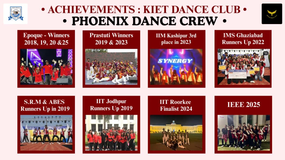 achievement