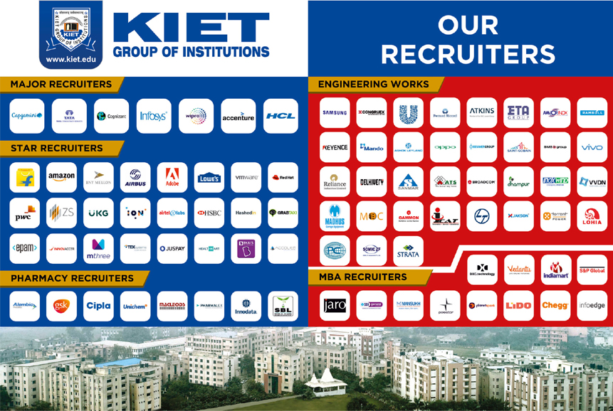 Recruiters